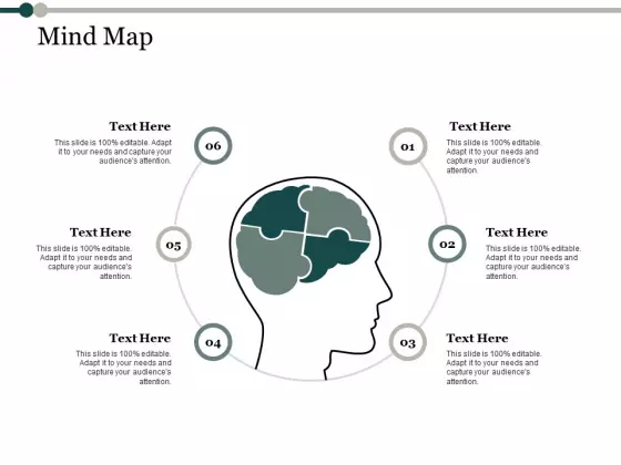 Mind Map Process Analysis Ppt PowerPoint Presentation Ideas Slideshow