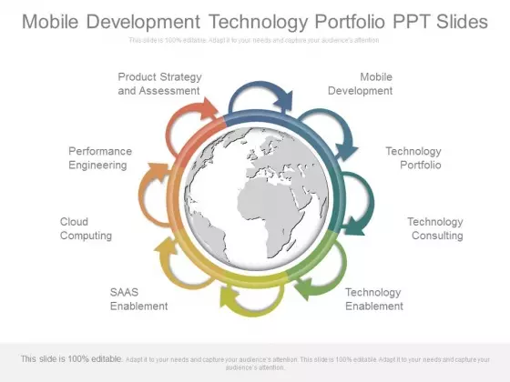 Mobile Development Technology Portfolio Ppt Slides
