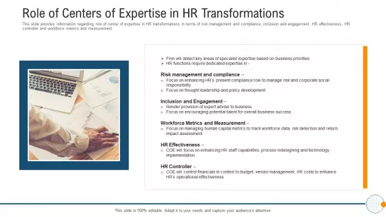 Modern HR Service Operations Role Of Centers Of Expertise In HR Transformations Formats PDF