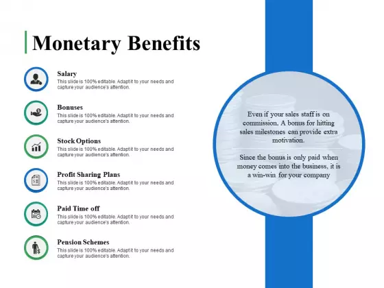 Monetary Benefits Ppt PowerPoint Presentation Summary Ideas