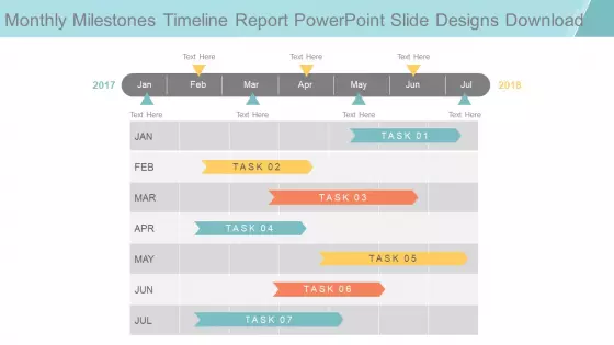 Monthly Milestones Timeline Report Powerpoint Slide Designs Download
