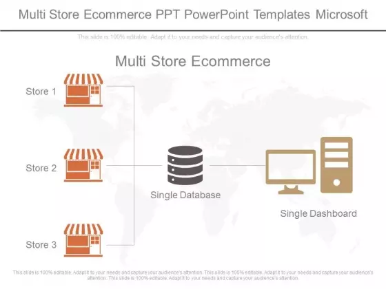 Multi Store Ecommerce Ppt Powerpoint Templates Microsoft