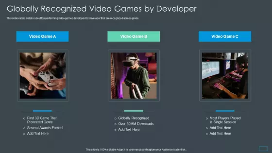 Multiplayer Gameplay System Venture Capitalist PPT Globally Recognized Video Games By Developer Pictures PDF