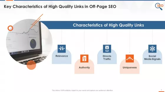 Must Have Characteristics Of High Quality Links Training Ppt