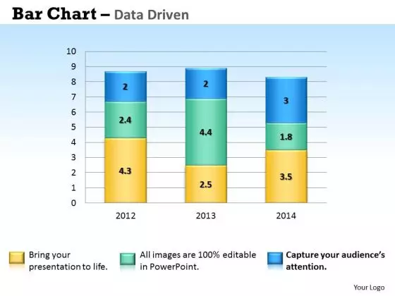 Microsoft Excel Data Analysis Bar Chart To Handle PowerPoint Templates