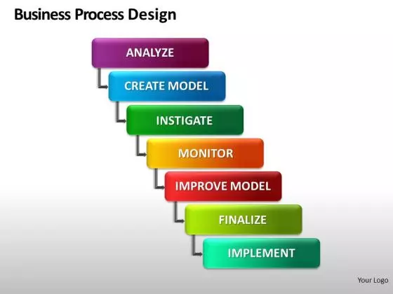 Multi Process Diagram PowerPoint Slides Ppt Templates