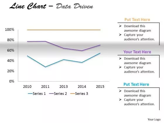 Multivariate Data Analysis Driven Market Line Chart PowerPoint Slides Templates