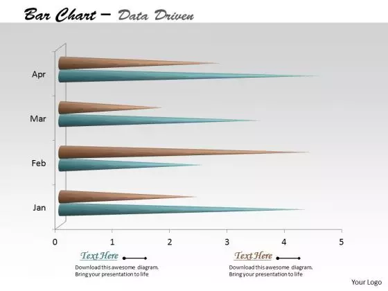 Multivariate Data Analysis Time Based Bar Chart PowerPoint Templates