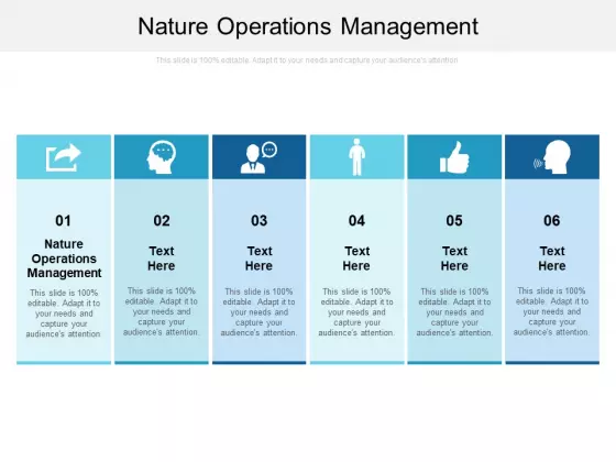 Nature Operations Management Ppt PowerPoint Presentation Professional Good Cpb
