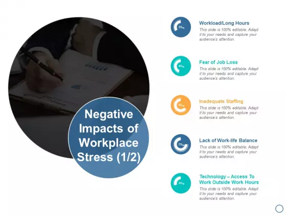 Negative Impacts Of Workplace Stress Strategy Ppt PowerPoint Presentation Icon Demonstration