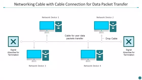 Networking Cable With Cable Connection For Data Packet Transfer Themes PDF