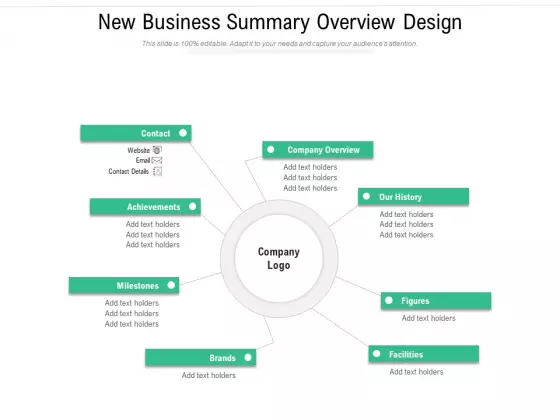 New Business Summary Overview Design Ppt PowerPoint Presentation File Pictures PDF