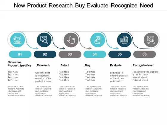 New Product Research Buy Evaluate Recognize Need Ppt Powerpoint Presentation Styles Microsoft