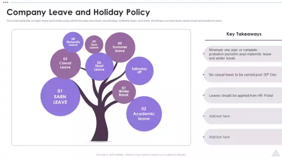 New Staff Orientation Session Company Leave And Holiday Policy Inspiration PDF
