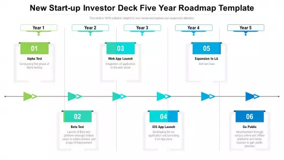 New Start Up Investor Deck Five Year Roadmap Template Template