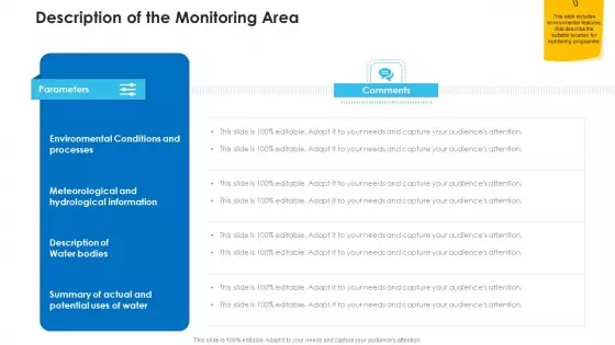 Non Rural Water Resource Administration Description Of The Monitoring Area Inspiration PDF