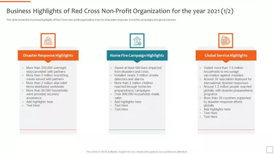 Nonprofit Strategic Planning Achieve Organization Objectives Business Highlights Of Red Cross Disaster Background PDF