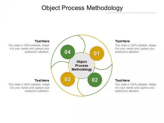 Object Process Methodology Ppt PowerPoint Presentation Inspiration Gallery Cpb