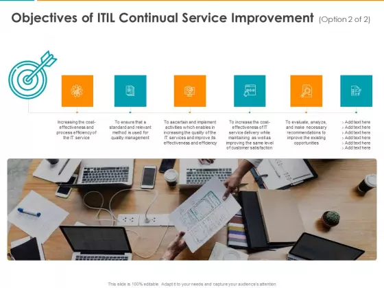 Objectives Of ITIL Continual Service Improvement Opportunities Ppt Show Layout PDF