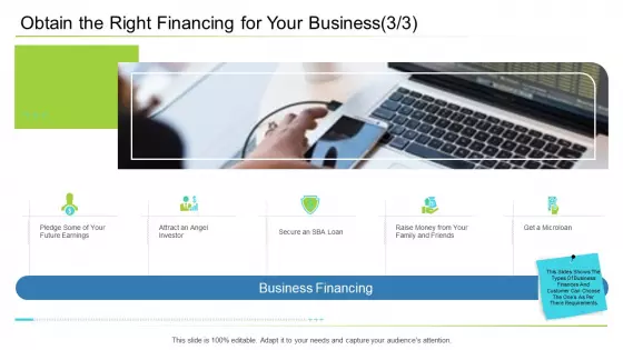 Obtain The Right Financing For Your Business Secure Professional PDF