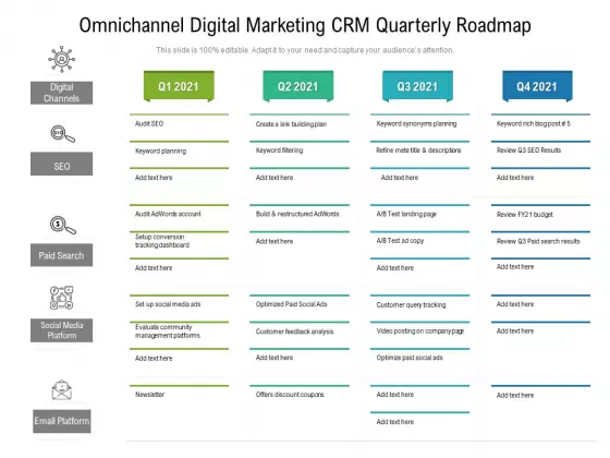 Omnichannel Digital Marketing CRM Quarterly Roadmap Structure