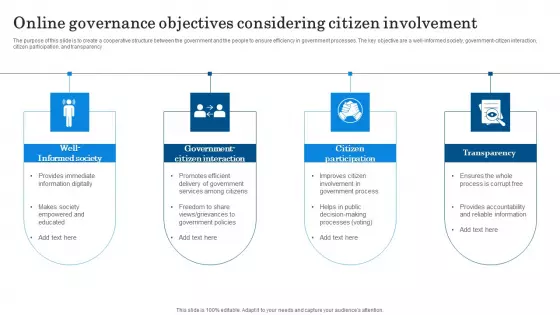 Online Governance Objectives Considering Citizen Involvement Demonstration PDF