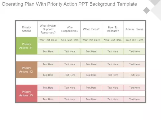 Operating Plan With Priority Action Ppt Background Template