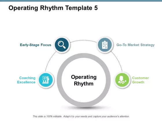 Operating Rhythm Template Business Ppt PowerPoint Presentation Infographic Template Diagrams