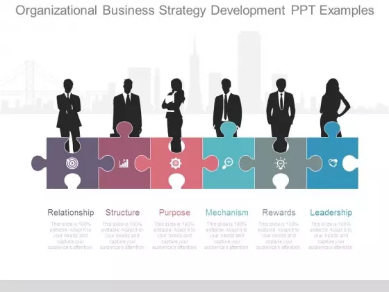 Organizational Business Strategy Development Ppt Examples