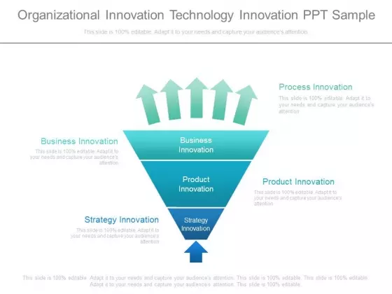 Organizational Innovation Technology Innovation Ppt Sample