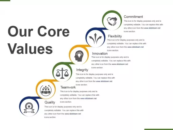 Our Core Values Template 3 Ppt PowerPoint Presentation Ideas Design Templates