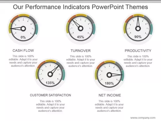 Our Performance Indicators Powerpoint Themes