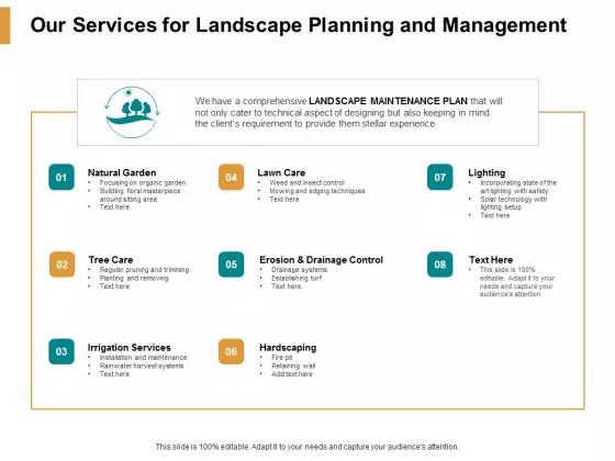 Our Services For Landscape Planning And Management Ppt PowerPoint Presentation Portfolio Rules