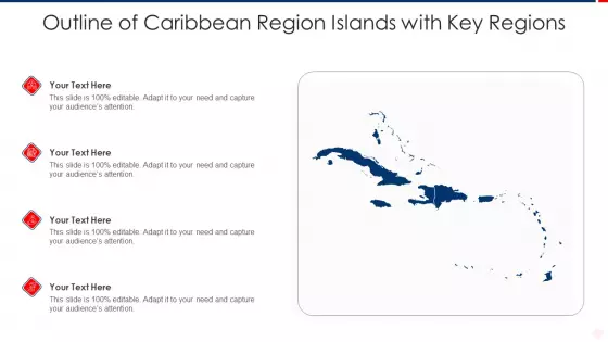 Outline Of Caribbean Region Islands With Key Regions Pictures PDF