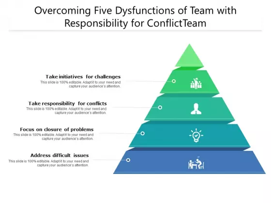 Overcoming Five Dysfunctions Of Team With Responsibility For Conflict Team Ppt PowerPoint Presentation Inspiration PDF