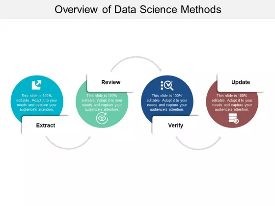 Overview Of Data Science Methods Ppt PowerPoint Presentation Gallery Icon