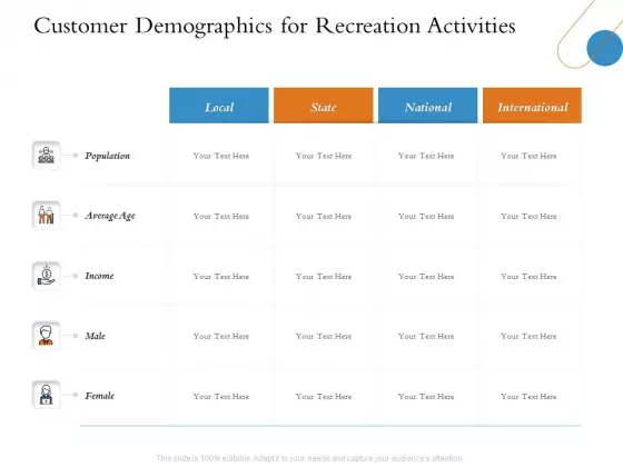 Overview Of Hospitality Industry Customer Demographics For Recreation Activities Pictures PDF
