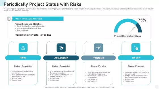Periodically Project Status With Risks Designs PDF