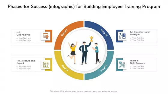 Phases For Success Infographic For Building Employee Training Program Ppt PowerPoint Presentation File Elements PDF