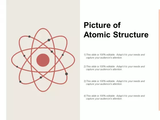 Picture Of Atomic Structure Ppt PowerPoint Presentation Icon Format