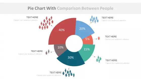 Pie Chart With Population Ratio Analysis Powerpoint Slides