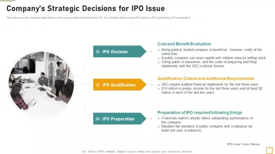 Pitch Book For Investor Funding Contract Companys Strategic Decisions For IPO Issue Template PDF