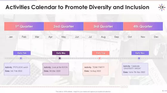 Planned Calendar Of Activities To Promote Diversity And Inclusion Training Ppt