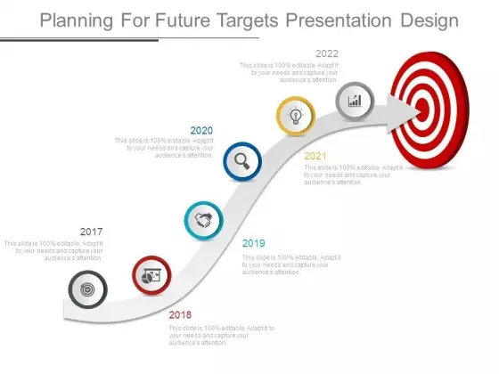 Planning For Future Targets Presentation Design