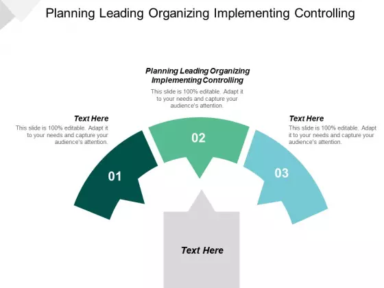 Planning Leading Organizing Implementing Controlling Ppt PowerPoint Presentation Slides Styles Cpb
