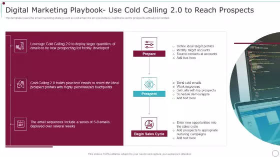 Playbook For Content Advertising Digital Marketing Playbook Use Cold Calling 20 To Reach Prospects Template PDF