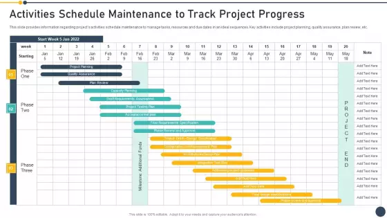 Playbook For Project Administrator Activities Schedule Maintenance To Track Project Progress Guidelines PDF
