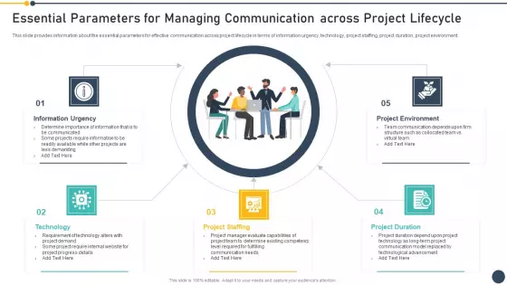 Playbook For Project Administrator Essential Parameters For Managing Communication Across Project Lifecycle Demonstration PDF