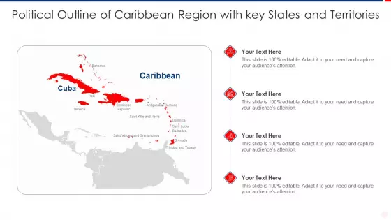 Political Outline Of Caribbean Region With Key States And Territories Themes PDF