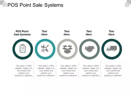 Pos Point Sale Systems Ppt PowerPoint Presentation Outline Designs Cpb
